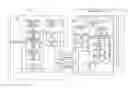 Fig. 01 - Multi-level memory management