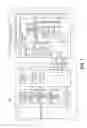 Fig. 02 - Multi-level memory management