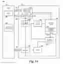 Fig. 02 - Apparatuses and methods for cache operations