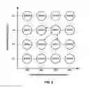 Fig. 06 - Active and stall cycle based dynamic scaling of processor frequency and bus bandwidth