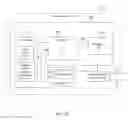 Fig. 06 - GRAPHICAL DATA PRESENTED IN CODE EDITOR ALONG WITH CODE