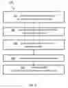 Fig. 02 - Free form website structure design