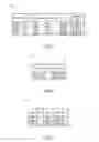 Fig. 06 - Dynamic token translation for network interfaces