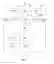 Fig. 06 - Information source agent systems and methods for distributed data storage and management using content signatures