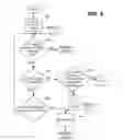 Fig. 06 - Transactional table truncation for concurrent transactions