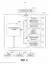 Fig. 02 - User driven business data aggregation and cross mapping framework