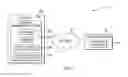 Fig. 02 - Customize column sequence in projection list of select queries