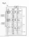 Fig. 16 - Data processing device, data processing method, and recording medium