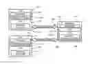 Fig. 01 - Approach to recommending mashups