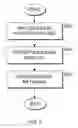 Fig. 07 - Providing global metadata in a cluster computing environment
