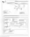 Fig. 02 - Audio summarization of meetings driven by user participation