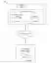 Fig. 01 - Node controllers for hierarchical data structures