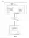 Fig. 02 - Node controllers for hierarchical data structures