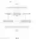 Fig. 06 - Node controllers for hierarchical data structures