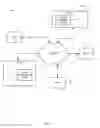 Fig. 07 - Providing continued searching and associated indicators