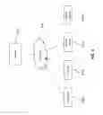 Fig. 02 - Method and system for selecting sample set for assessing the accessibility of a website