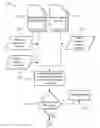 Fig. 01 - DATA-DRIVEN PERFORMANCE BASED SYSTEM FOR ADAPTING ADVANCED EVENT DETECTION ALGORITHMS TO EXISTING FRAMEWORKS