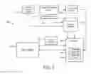 Fig. 06 - DATA-DRIVEN PERFORMANCE BASED SYSTEM FOR ADAPTING ADVANCED EVENT DETECTION ALGORITHMS TO EXISTING FRAMEWORKS