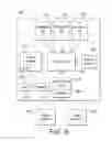 Fig. 09 - Debug architecture