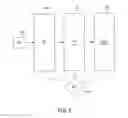 Fig. 09 - System and method for vetting mobile phone software applications