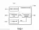 Fig. 02 - Method for executing access control over electronic device and electronic device capable of executing access control