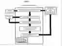 Fig. 02 - System, method, and recording medium for preventing back propogation of data protection
