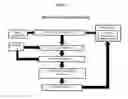 Fig. 03 - System, method, and recording medium for preventing back propogation of data protection