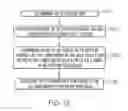 Fig. 08 - Providing data privacy in computer networks using personally identifiable information by inference control