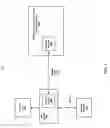 Fig. 02 - SECURE CONTROL OF SELF-ENCRYPTING STORAGE DEVICES