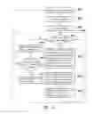 Fig. 07 - Fingerprint enrollment method and apparatus using the same