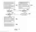Fig. 08 - Fingerprint enrollment method and apparatus using the same
