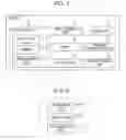 Fig. 02 - Information processing system, information processing method, and electronic device