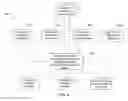 Fig. 07 - Methods and systems for detecting tampering in a document image
