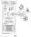 Fig. 08 - Methods and systems for detecting tampering in a document image
