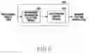 Fig. 09 - Method for recognizing iris and electronic device therefor