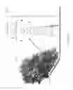 Fig. 07 - Vegetation categorisation