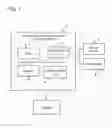 Fig. 02 - Information processing device and recognition support method