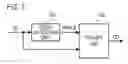 Fig. 02 - Edge detecting apparatus and edge detecting method