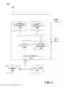 Fig. 02 - System and method for printing customized items