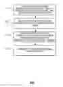 Fig. 01 - Information processing method and system