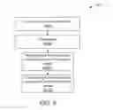 Fig. 10 - Invariants Modeling and Detection for Heterogeneous Logs