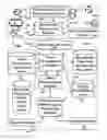 Fig. 02 - PREDICTIVE RESTAURANT TABLE MANAGEMENT