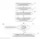 Fig. 01 - CREATING ALTERNATIVE WELLNESS ACTIVITIES BASED ON TRACKED WORKER ACTIVITY