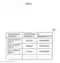 Fig. 07 - Delivery management system, information processing apparatus, delivery management method and program