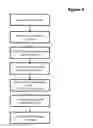 Fig. 07 - Payment By Image