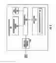 Fig. 07 - SECURITY IMPLEMENTATION FOR USER RESOURCE DISTRIBUTION WITH PERIPHERAL DEVICE