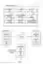 Fig. 02 - Mobile Device Based System for Redeeming Reward Points and Method of Operating the Mobile Device Based System