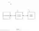 Fig. 02 - Apparatus and methods for secure element transactions and management of assets