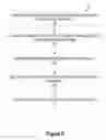 Fig. 06 - Generating communicable linkages for a cloud-based competitive proposal system