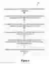 Fig. 07 - Generating communicable linkages for a cloud-based competitive proposal system